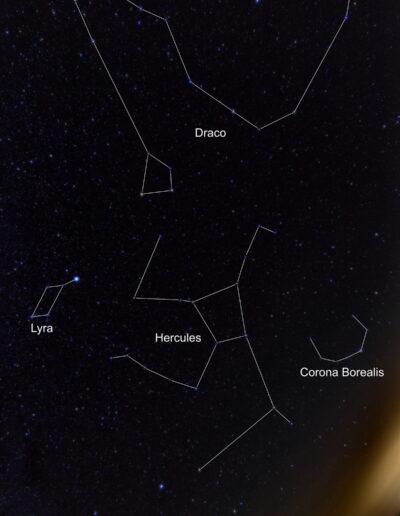 Die Sternbilder Lyra, Draco und Corona Borealis umgeben den Hercules im Osten, Norden und Westen.