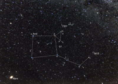Markantester Teil des Sternbilds Pegasus ist ein Rechteck aus vier hellen Sternen.