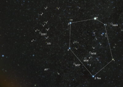 Gemeinsam mit dem Stern Beta Tauri bilden die hellsten Sterne des Sternbilds Fuhrmann ein auffälliges Sechseck.