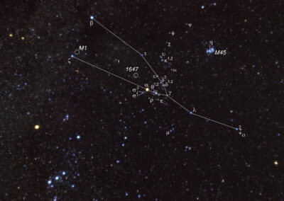 Das Sternbild Stier wird durch den großen, keilförmigen Sternhaufen der Hyaden und das kleinere Siebengestirn, die Plejaden, geprägt