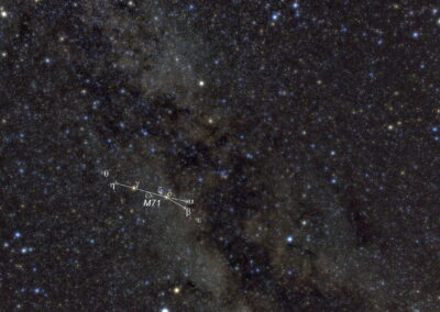 Das Sternbild Pfeil liegt am Nordhimmel im Band der Milchstraße.